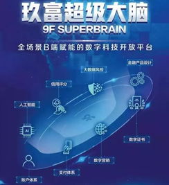 玖富邁向數(shù)字化新時代 數(shù)字技術服務的轉型與創(chuàng)新