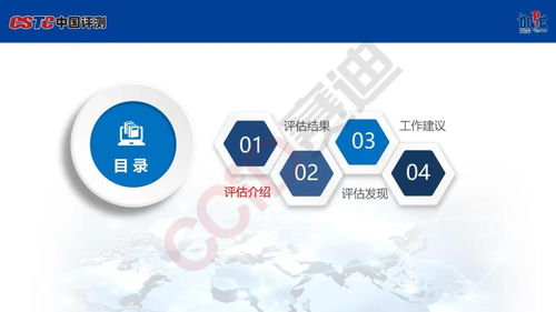 2020年數(shù)字政府服務能力成績單出爐 哈爾濱在副省級城市中排名第五